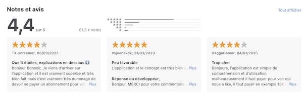 avis utilisateurs feels