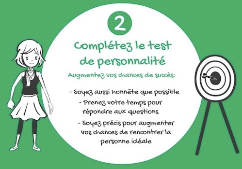 test de personnalités d'elite rencontre vérifiés